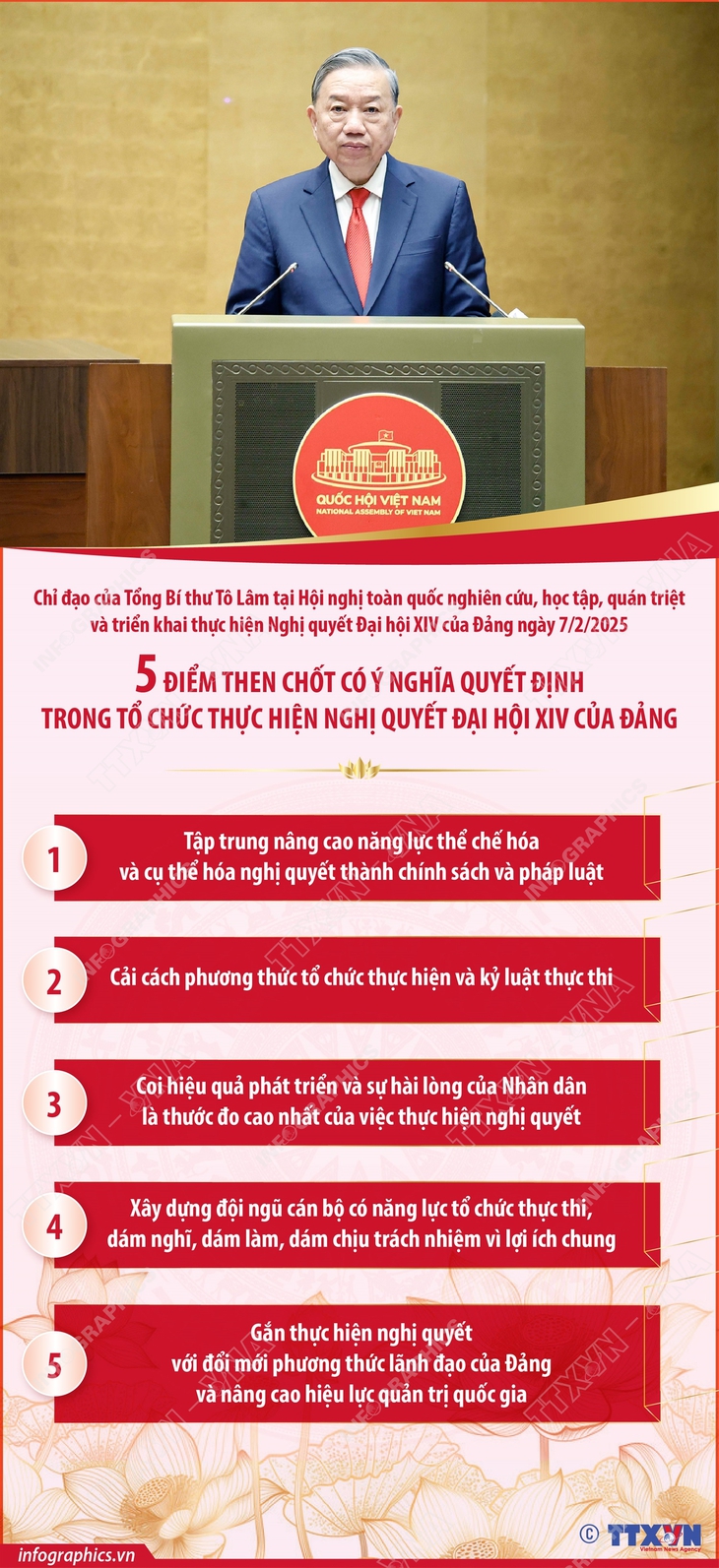 5 điểm then chốt có ý nghĩa quyết định trong tổ chức thực hiện Nghị quyết Đại hội XIV của Đảng- Ảnh 1. 5 điểm then chốt có ý nghĩa quyết định trong tổ chức thực hiện Nghị quyết Đại hội XIV của Đảng- Ảnh 1.