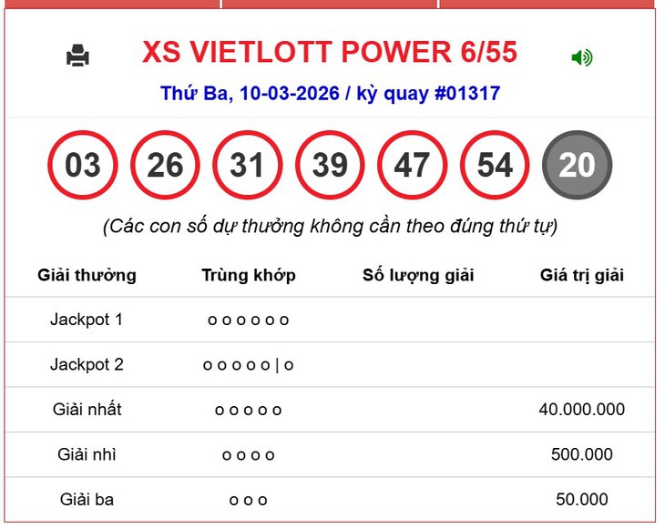 Kết quả xổ số Vietlott hôm nay 10/3/2026 - Vietlott 10/3 - Xổ số Mega 6/55 ngày 10/3- Ảnh 1.