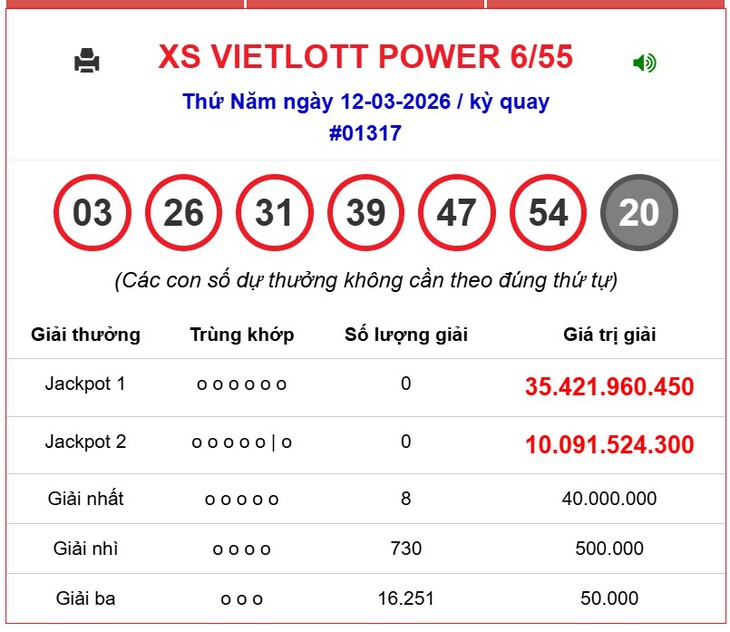 Kết quả xổ số Vietlott hôm nay 31/3/2026 - Vietlott 31/3 - Xổ số Mega 6/55 ngày 31/3- Ảnh 9.