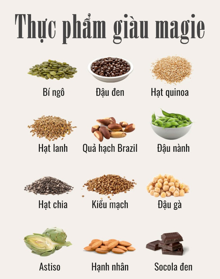 5 loại ngũ cốc và đậu giàu magie giúp ổn định đường huyết, bảo vệ tim mạch- Ảnh 2. 5 loại ngũ cốc và đậu giàu magie giúp ổn định đường huyết, bảo vệ tim mạch- Ảnh 2.