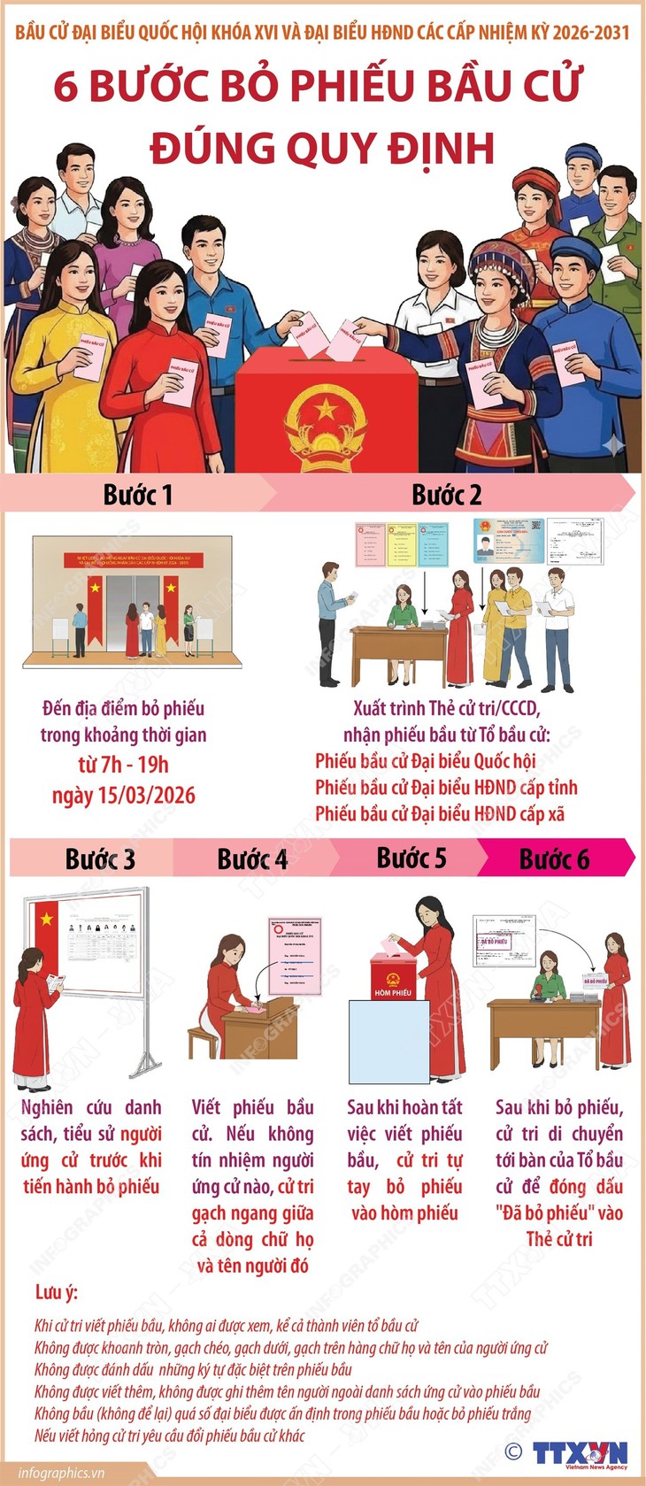 Bầu cử Quốc hội và HĐND: 6 bước bỏ phiếu bầu cử đúng quy định- Ảnh 1.