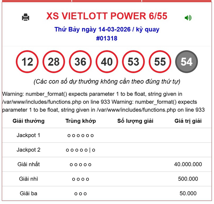 Kết quả xổ số Vietlott hôm nay 31/3/2026 - Vietlott 31/3 - Xổ số Mega 6/55 ngày 31/3- Ảnh 8.