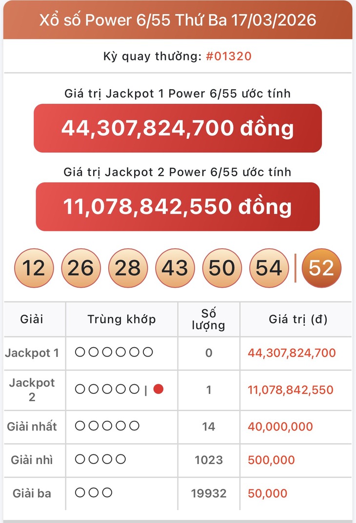Kết quả xổ số Vietlott hôm nay 31/3/2026 - Vietlott 31/3 - Xổ số Mega 6/55 ngày 31/3- Ảnh 7.