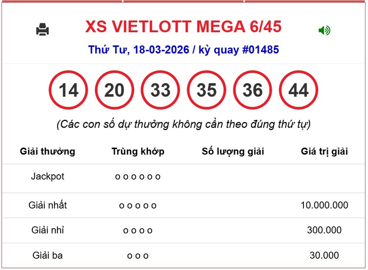 Kết quả xổ số Vietlott hôm nay 29/3/2026 - Vietlott 29/3 - Xổ số Mega 6/45 ngày 29/3- Ảnh 6. Kết quả xổ số Vietlott hôm nay 29/3/2026 - Vietlott 29/3 - Xổ số Mega 6/45 ngày 29/3- Ảnh 6.