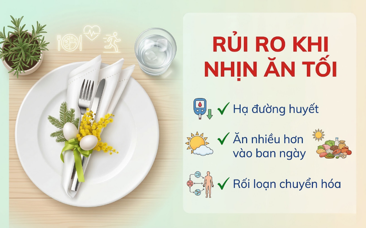Nhịn ăn tối có thật sự giúp giảm cân nhanh hơn không?- Ảnh 2.