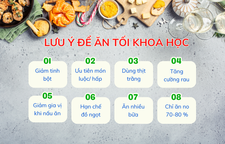 Nhịn ăn tối có thật sự giúp giảm cân nhanh hơn không?- Ảnh 3.