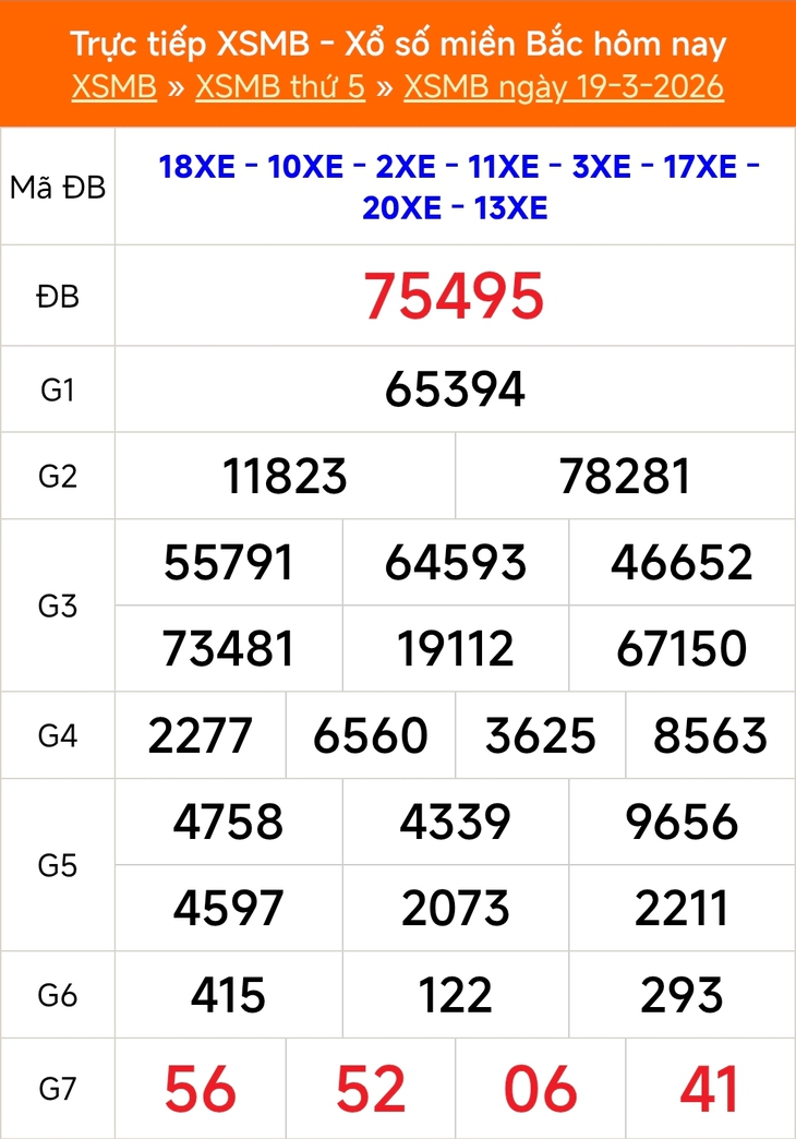 Kết quả xổ số miền Bắc hôm nay ngày 29/3/2026 - XSMB 29/3- Ảnh 11. Kết quả xổ số miền Bắc hôm nay ngày 29/3/2026 - XSMB 29/3- Ảnh 11.