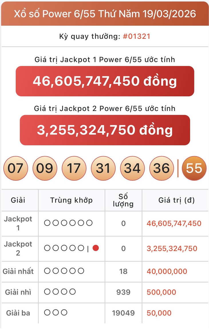 Kết quả xổ số Vietlott hôm nay 31/3/2026 - Vietlott 31/3 - Xổ số Mega 6/55 ngày 31/3- Ảnh 6.
