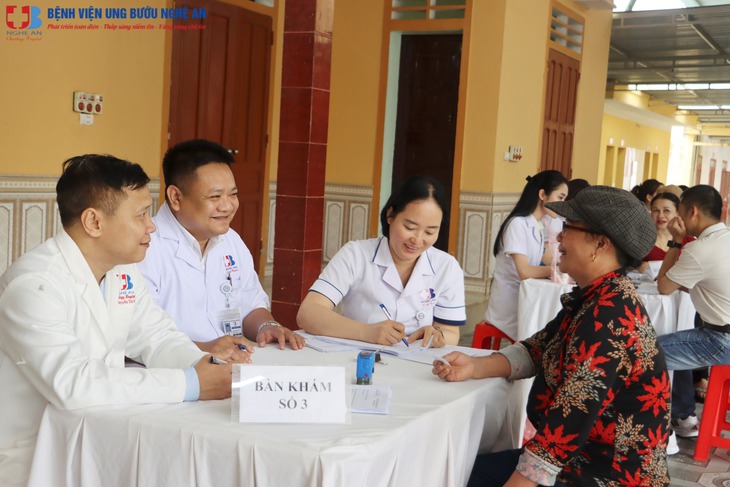 Tiếp cận y tế chuyên sâu ngay tại cơ sở: Hơn 400 người dân được sàng lọc ung thư
- Ảnh 3.