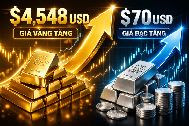 giá vàng bạc thế giới.png giá vàng bạc thế giới.png