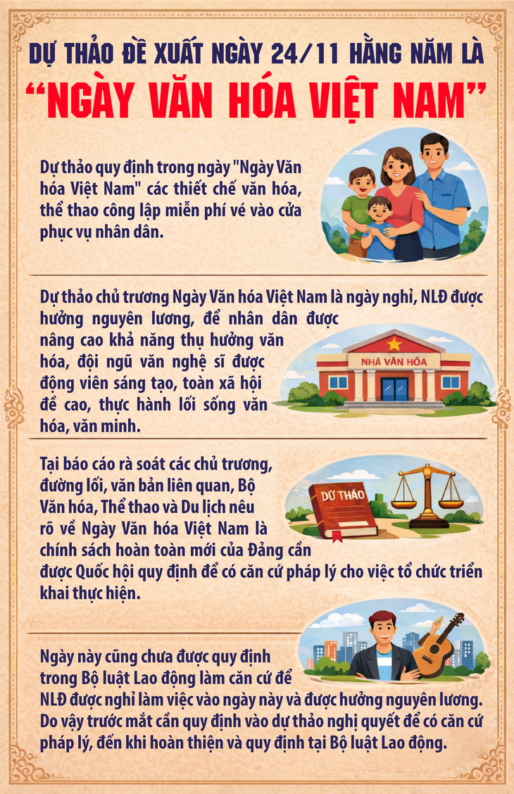 Đề xuất thêm một ngày nghỉ lễ mà người lao động được hưởng nguyên lương- Ảnh 1.