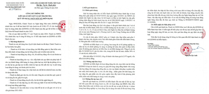 Thanh tra kết luận một số vi phạm tại Quỹ Tín dụng Nhân dân Diễm Hạnh- Ảnh 2.