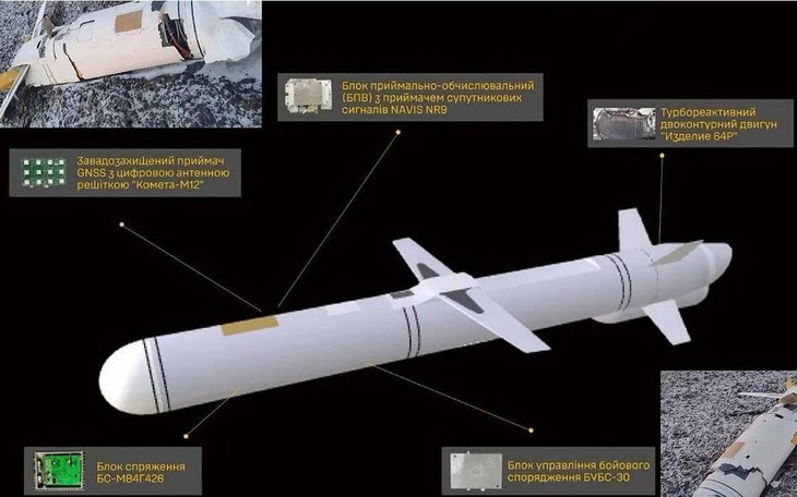 Nga đã tăng tầm bắn tên lửa hành trình Kh-55 thêm 1.000 km bằng cách nào? - Ảnh 2.