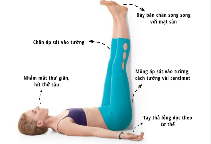 5 bài tập đơn giản giúp cải thiện tâm trạng tức thì- Ảnh 3.