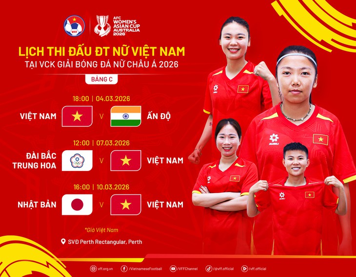 Lịch thi đấu của đội tuyển nữ Việt Nam tại Asian Cup nữ 2026 mới nhất- Ảnh 1.