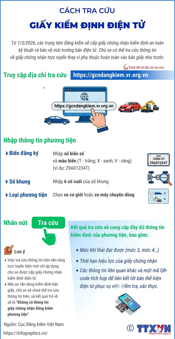 Hướng dẫn cách tra cứu giấy chứng nhận kiểm định điện tử- Ảnh 1.