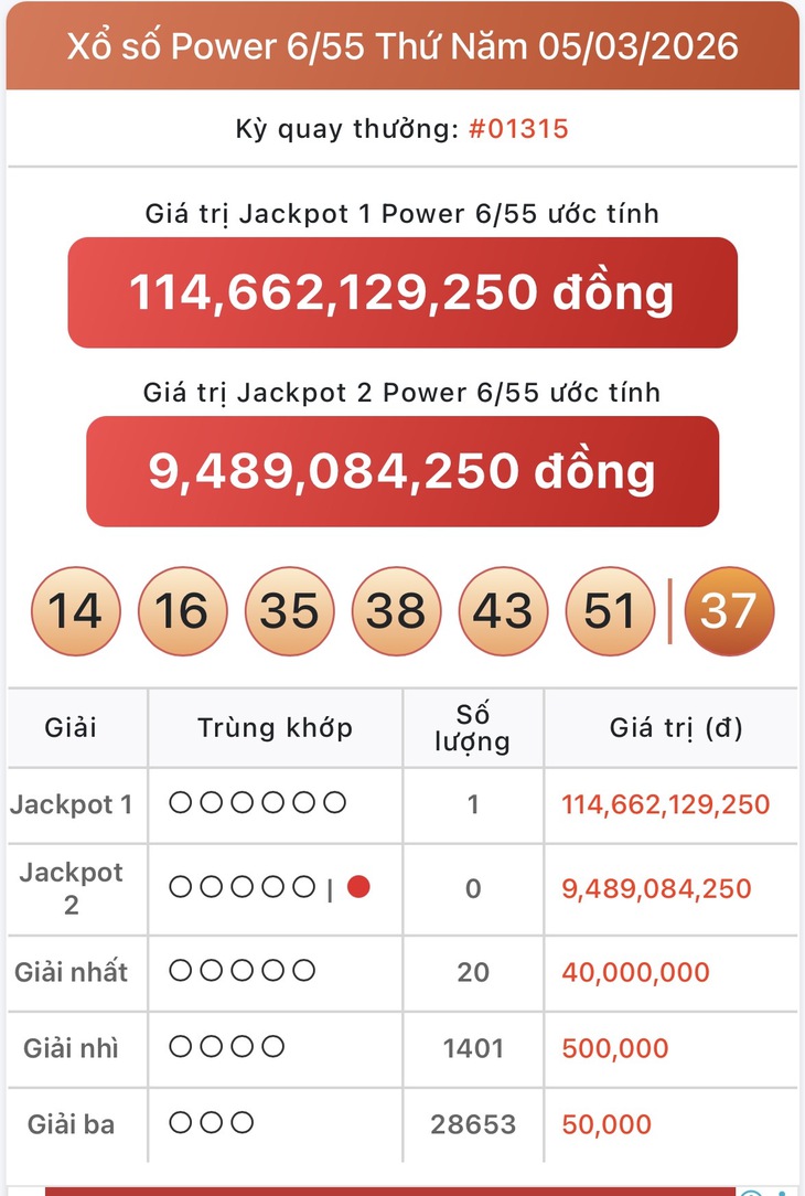 Kết quả xổ số Vietlott hôm nay 7/3/2026 - Vietlott 7/3 - Xổ số Mega 6/55 ngày 7/3- Ảnh 3.