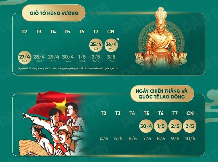 Bộ Nội vụ nói gì trước thông tin lan truyền nghỉ lễ Giỗ Tổ, 30/4–1/5 kéo dài 9 ngày?- Ảnh 1.