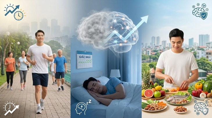 Vì sao người trẻ cũng mắc 'sương mù não'?- Ảnh 1. Vì sao người trẻ cũng mắc 'sương mù não'?- Ảnh 1.