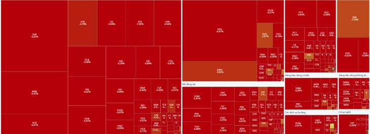 VN-Index giảm mạnh nhất lịch sử- Ảnh 1. VN-Index giảm mạnh nhất lịch sử- Ảnh 1.