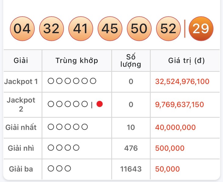 Kết quả xổ số Vietlott hôm nay 23/3/2026 - Vietlott 23/3 - Xổ số Power 6/55 và Mega 6/45 ngày 23/3- Ảnh 8.