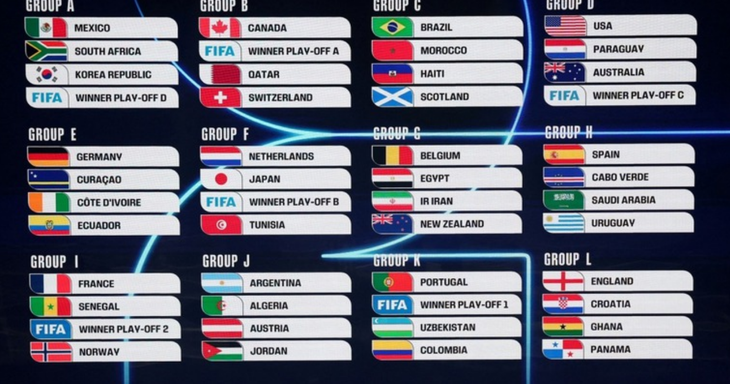 World Cup 2026: Các anh tài hội tụ- Ảnh 1.