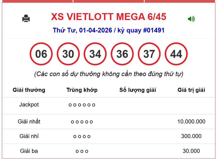 Kết quả xổ số Vietlott hôm nay 22/4/2026 - Vietlott 22/4 - Xổ số Mega 6/45 ngày 22/4- Ảnh 10. Kết quả xổ số Vietlott hôm nay 22/4/2026 - Vietlott 22/4 - Xổ số Mega 6/45 ngày 22/4- Ảnh 10.