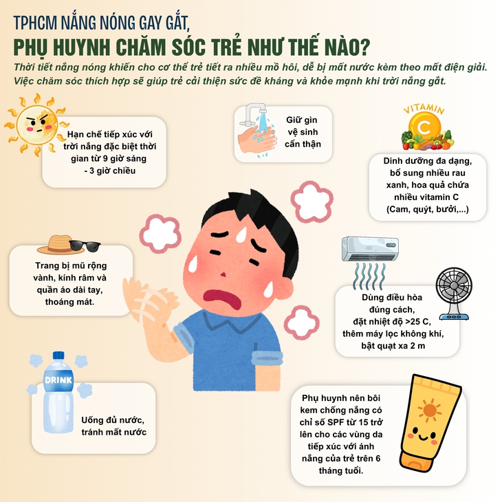 Nắng nóng gay gắt, HCDC TPHCM hướng dẫn cách chăm sóc trẻ em- Ảnh 1.