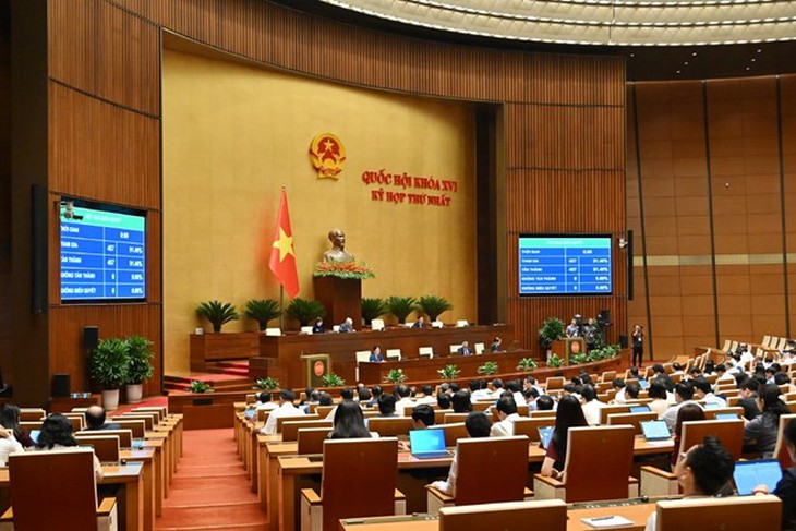 Quốc hội bổ sung việc tháo gỡ khó khăn, vướng mắc cho các dự án tồn đọng- Ảnh 1.