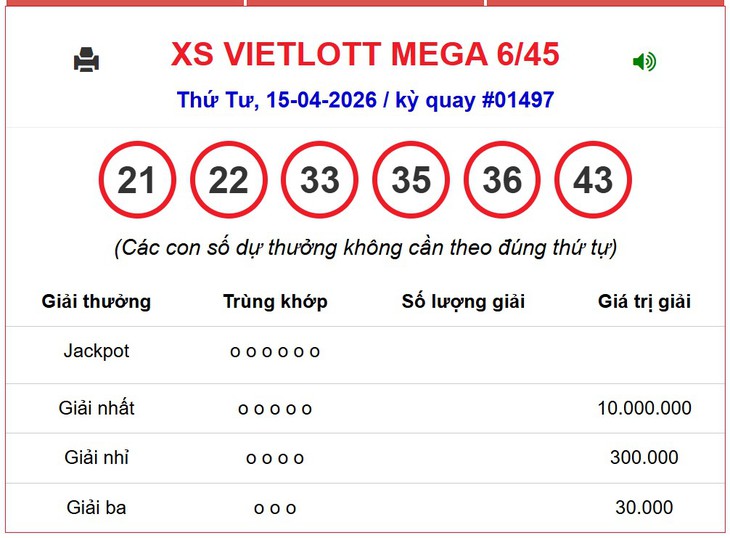 Kết quả xổ số Vietlott hôm nay 15/4/2026 - Vietlott 15/4 - Xổ số Mega 6/45 ngày 15/4- Ảnh 1. Kết quả xổ số Vietlott hôm nay 15/4/2026 - Vietlott 15/4 - Xổ số Mega 6/45 ngày 15/4- Ảnh 1.