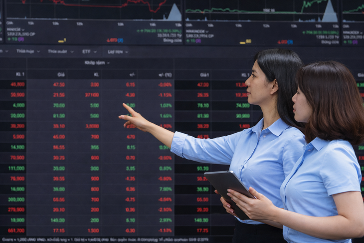 Xu hướng chứng khoán 17/4 cần theo dõi diễn biến phân hóa thị trường- Ảnh 1. Xu hướng chứng khoán 17/4 cần theo dõi diễn biến phân hóa thị trường- Ảnh 1.
