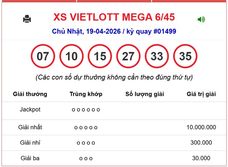 Kết quả xổ số Vietlott hôm nay 10/5/2026 - Vietlott 10/5 - Xổ số Mega 6/45 ngày 10/5- Ảnh 10. Kết quả xổ số Vietlott hôm nay 10/5/2026 - Vietlott 10/5 - Xổ số Mega 6/45 ngày 10/5- Ảnh 10.