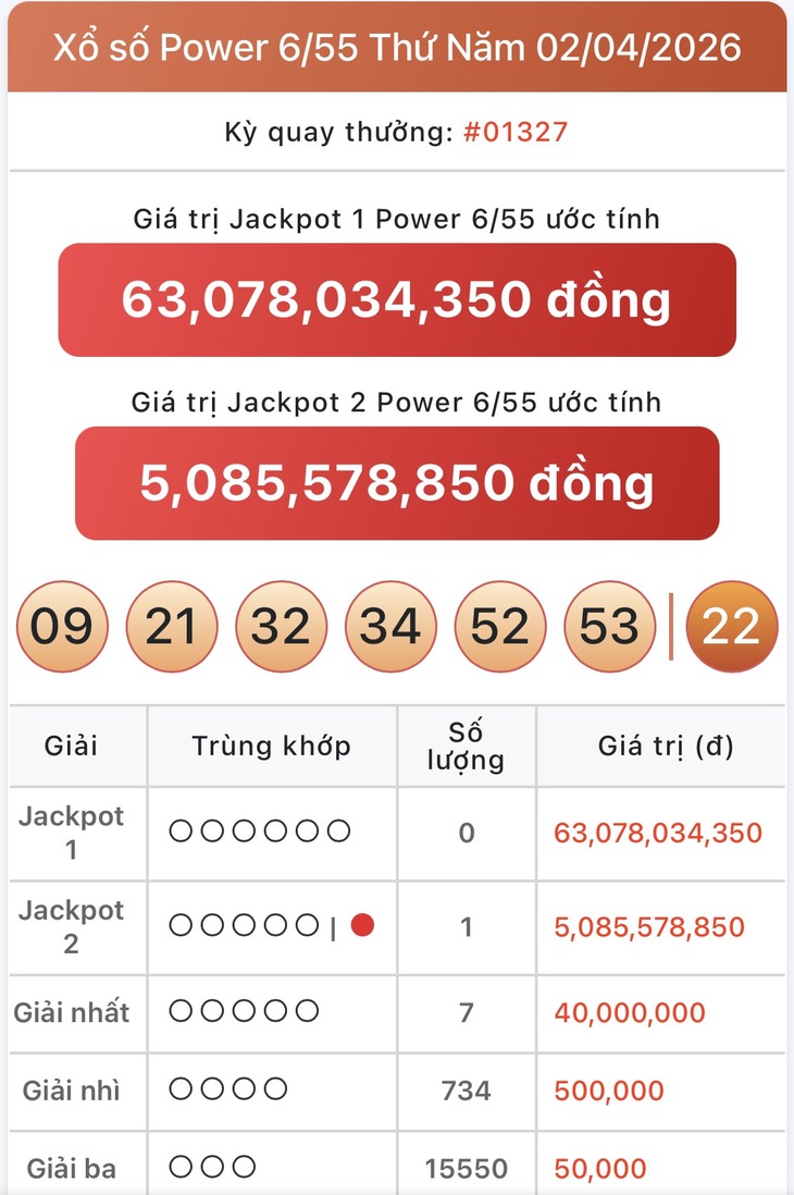Kết quả xổ số Vietlott hôm nay 16/4/2026 - Vietlott 16/4 - Xổ số Power 6/55 ngày 16/4- Ảnh 7. Kết quả xổ số Vietlott hôm nay 16/4/2026 - Vietlott 16/4 - Xổ số Power 6/55 ngày 16/4- Ảnh 7.