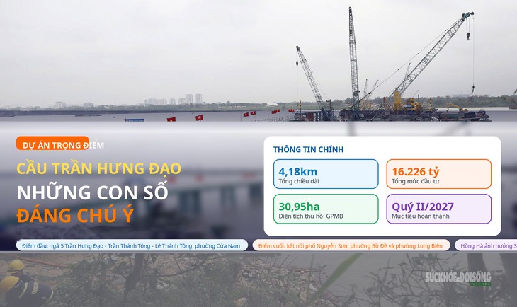 Người dân Bạch Đằng 'thần tốc' dọn nhà, nhường mặt bằng cho cầu Trần Hưng Đạo- Ảnh 1. Người dân Bạch Đằng 'thần tốc' dọn nhà, nhường mặt bằng cho cầu Trần Hưng Đạo- Ảnh 1.