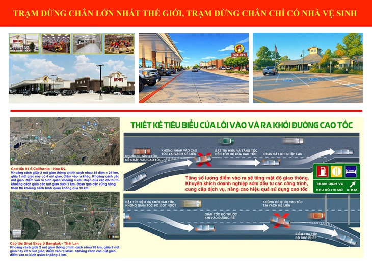 ĐBQH Nguyễn Văn Cảnh: Xây trạm dừng nghỉ cao tốc cần linh hoạt để bảo đảm ATGT- Ảnh 2. ĐBQH Nguyễn Văn Cảnh: Xây trạm dừng nghỉ cao tốc cần linh hoạt để bảo đảm ATGT- Ảnh 2.