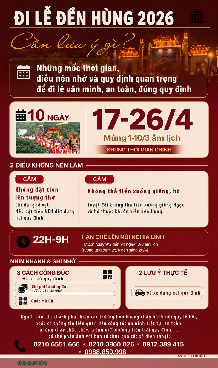 Đi lễ Đền Hùng 2026, cần lưu ý gì?- Ảnh 1. Đi lễ Đền Hùng 2026, cần lưu ý gì?- Ảnh 1.