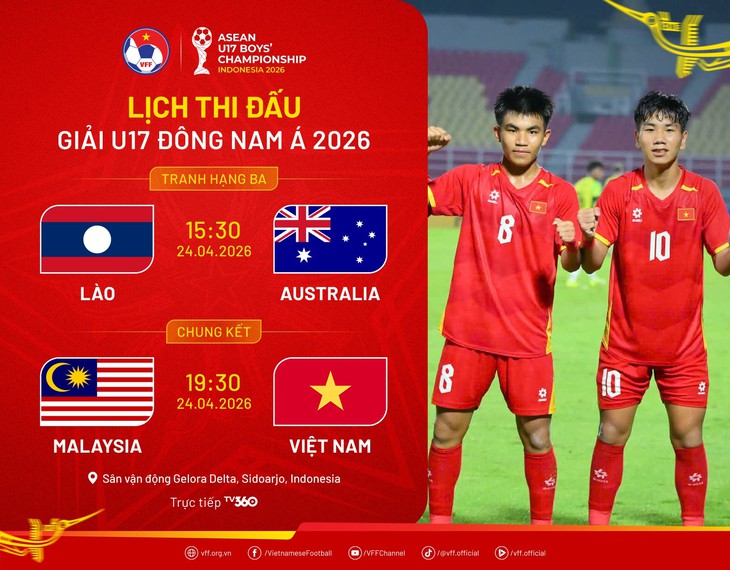 Lịch thi đấu bóng đá hôm nay ngày 23/4 - 24/4: Chờ U17 Việt Nam tái đấu U17 Malaysia- Ảnh 1.