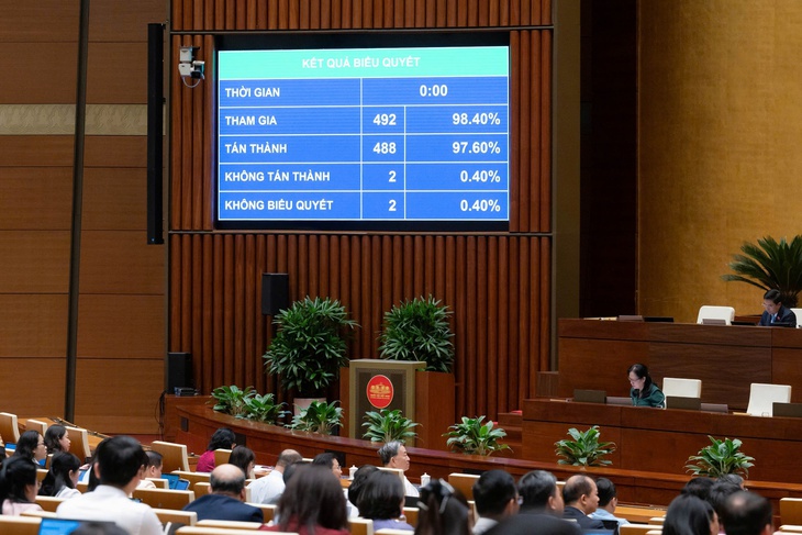 Luật Hộ tịch (sửa đổi): Không hạn chế ủy quyền giấy chứng tử, siết chặt khai sinh, kết hôn- Ảnh 1. Luật Hộ tịch (sửa đổi): Không hạn chế ủy quyền giấy chứng tử, siết chặt khai sinh, kết hôn- Ảnh 1.