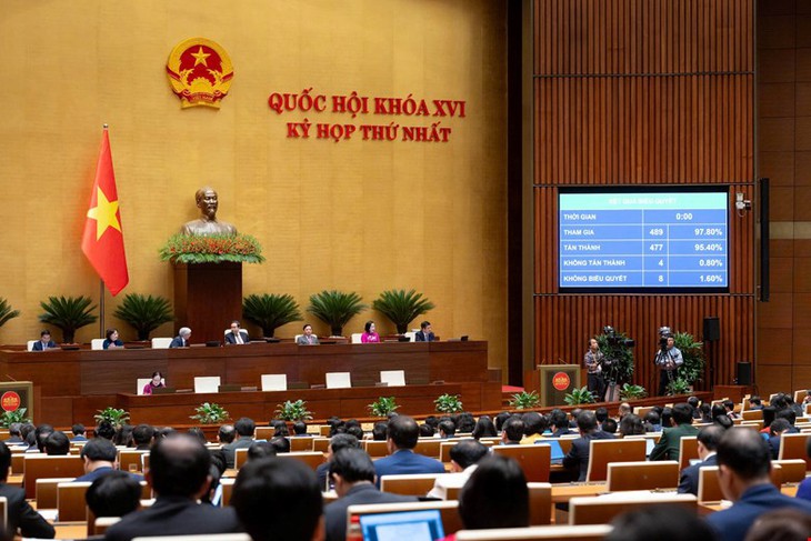 Quốc hội thông qua Nghị quyết phát triển văn hóa Việt Nam- Ảnh 1. Quốc hội thông qua Nghị quyết phát triển văn hóa Việt Nam- Ảnh 1.