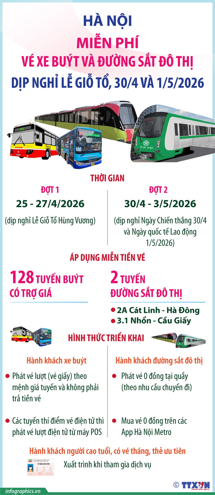 Hà Nội miễn phí vé xe buýt và đường sắt đô thị dịp nghỉ Lễ Giỗ Tổ, 30/4 và 1/5/2026- Ảnh 1.