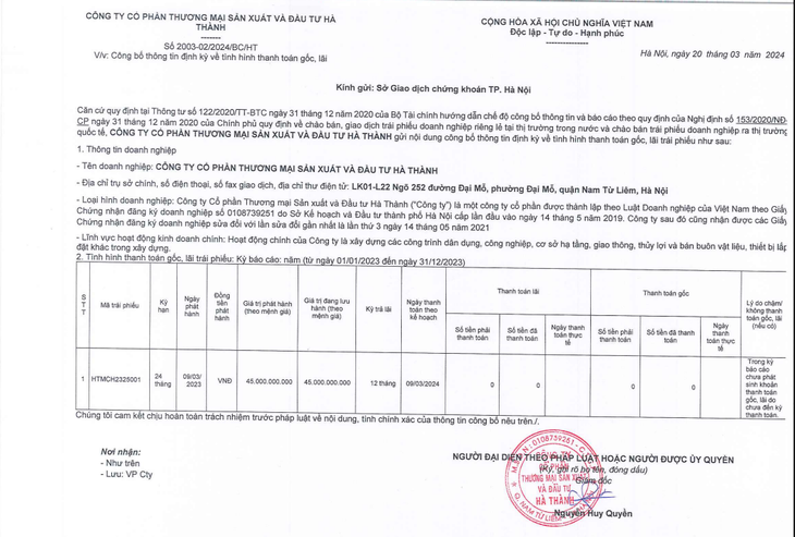 Công ty Đầu tư Hà Thành bị xử phạt vì vi phạm chứng khoán- Ảnh 1.