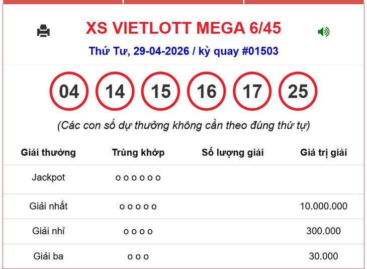 Kết quả xổ số Vietlott hôm nay 10/5/2026 - Vietlott 10/5 - Xổ số Mega 6/45 ngày 10/5- Ảnh 6. Kết quả xổ số Vietlott hôm nay 10/5/2026 - Vietlott 10/5 - Xổ số Mega 6/45 ngày 10/5- Ảnh 6.