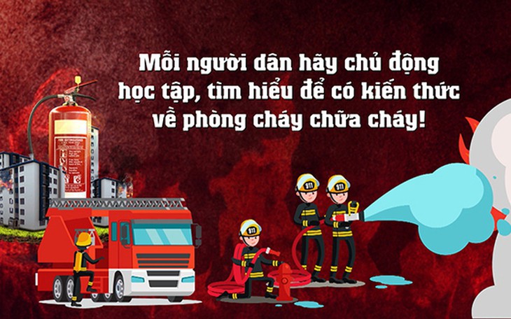 Từ cháy tầng hầm đến cứu người trên mái nhà: Toàn cảnh cuộc diễn tập chữa cháy quy mô lớn tại Hà Nội- Ảnh 1.