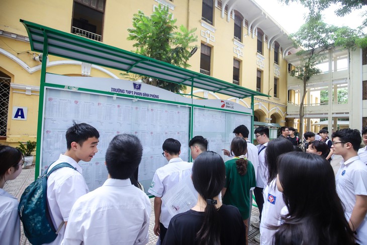 Chỉ tiêu tuyển sinh lớp 10 Hà Nội có 'dễ thở' hơn năm trước?- Ảnh 1.