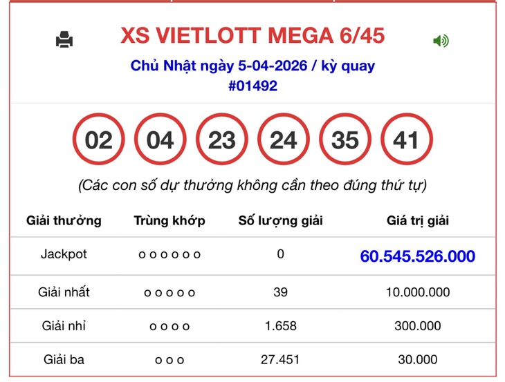 Kết quả xổ số Vietlott hôm nay 22/4/2026 - Vietlott 22/4 - Xổ số Mega 6/45 ngày 22/4- Ảnh 8. Kết quả xổ số Vietlott hôm nay 22/4/2026 - Vietlott 22/4 - Xổ số Mega 6/45 ngày 22/4- Ảnh 8.
