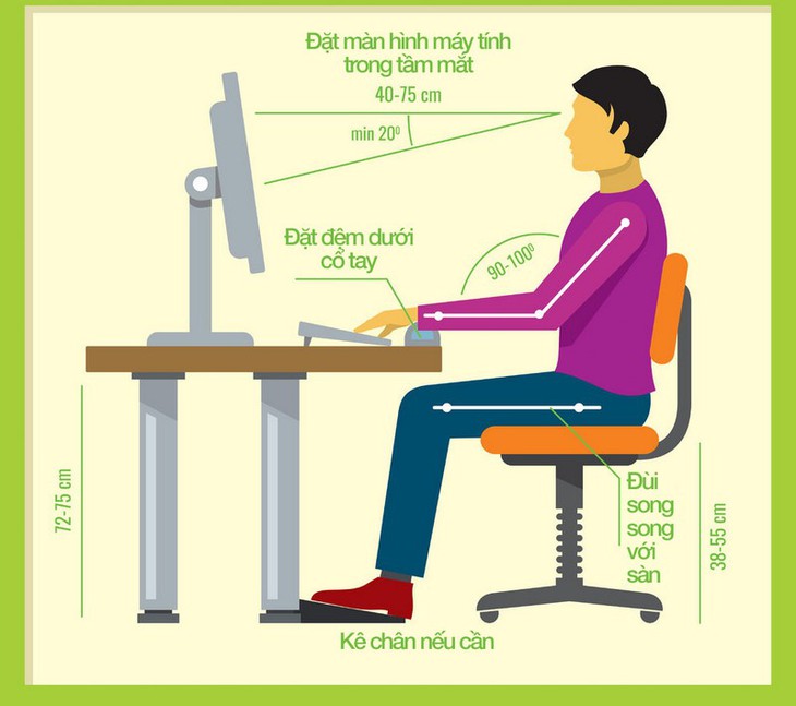 Nguyên tắc 90-90-90 giúp cột sống thẳng, giảm mệt mỏi khi ngồi nhiều- Ảnh 1.