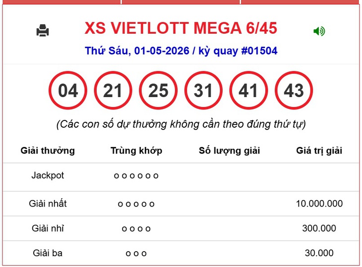 Kết quả xổ số Vietlott hôm nay 10/5/2026 - Vietlott 10/5 - Xổ số Mega 6/45 ngày 10/5- Ảnh 5. Kết quả xổ số Vietlott hôm nay 10/5/2026 - Vietlott 10/5 - Xổ số Mega 6/45 ngày 10/5- Ảnh 5.