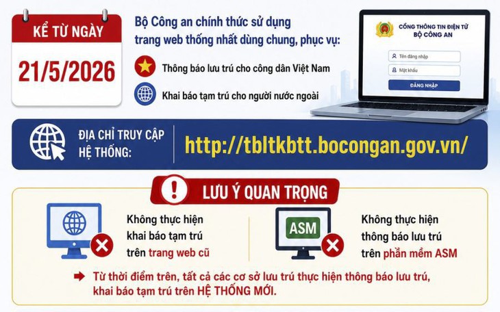 Quy đinh về thông báo lưu trú từ 1/7 người dân cần biết để tránh bị phạt - Ảnh 2.