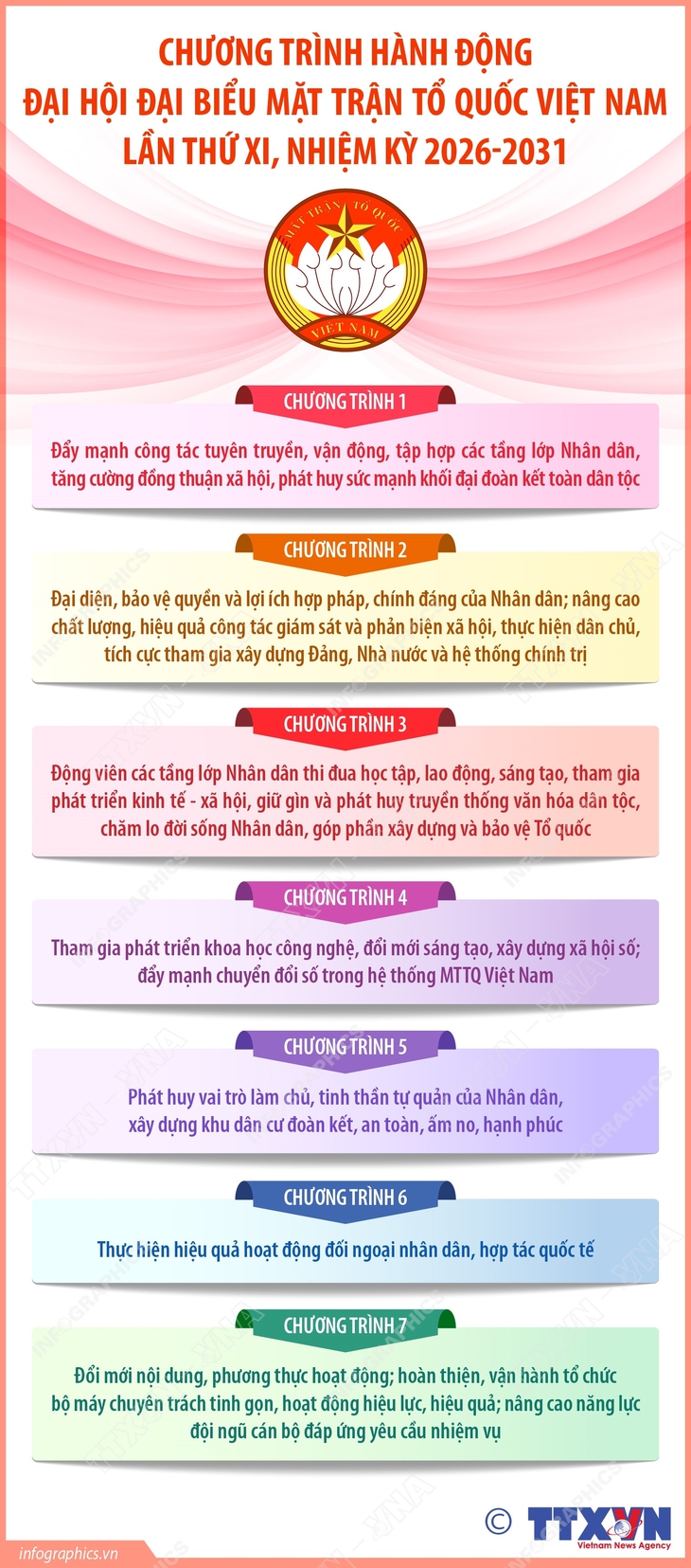 Chương trình hành động Đại hội đại biểu Mặt trận Tổ quốc Việt Nam lần thứ XI, nhiệm kỳ 2026-2031- Ảnh 1. Chương trình hành động Đại hội đại biểu Mặt trận Tổ quốc Việt Nam lần thứ XI, nhiệm kỳ 2026-2031- Ảnh 1.