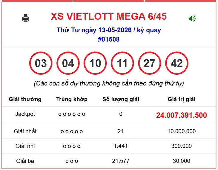 Kết quả xổ số Vietlott hôm nay 3/6/2026 - Vietlott 3/6 - Xổ số Mega 6/45 ngày 3/6- Ảnh 10. Kết quả xổ số Vietlott hôm nay 3/6/2026 - Vietlott 3/6 - Xổ số Mega 6/45 ngày 3/6- Ảnh 10.